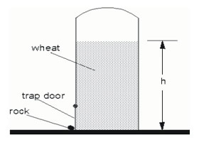 wind_velocity